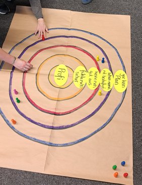 Workshop TU Braunschweig und TU Clausthal